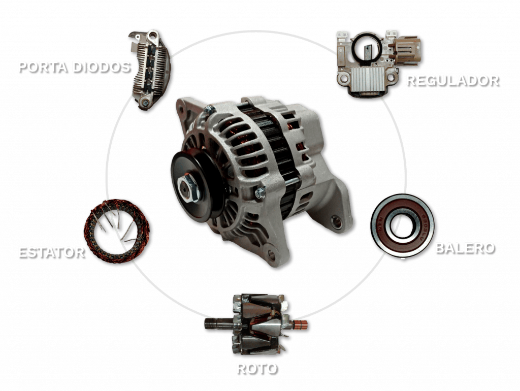 alternador